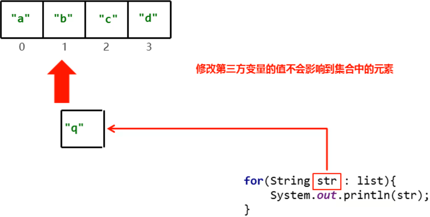 /images/java/JavaSE 进阶 (5) 时间/17.png